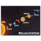 🗺️📚 Lern-Wandkarte für Kinder – Welt & Sonnensystem, 60x45 cm, bunt & pädagogisch, jetzt −50%