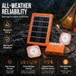 💥 50% Rabatt! ☀️ Tragbares Solarstromsystem – 4 W Panel, 2400 mAh Akku, Typ-C/USB/DC. Inkl. 2 LED-Leuchten. Wasserdicht, stoßfest. Für Camping & Notfälle 🛡️