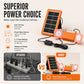 💥 50% Rabatt! ☀️ Tragbares Solarstromsystem – 4 W Panel, 2400 mAh Akku, Typ-C/USB/DC. Inkl. 2 LED-Leuchten. Wasserdicht, stoßfest. Für Camping & Notfälle 🛡️