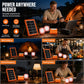 💥 50% Rabatt! ☀️ Tragbares Solarstromsystem – 4 W Panel, 2400 mAh Akku, Typ-C/USB/DC. Inkl. 2 LED-Leuchten. Wasserdicht, stoßfest. Für Camping & Notfälle 🛡️