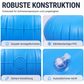 🍂 Pool Winterkissen – Schutz vor Frost, Eis & Wasseransammlungen unter der Poolabdeckung